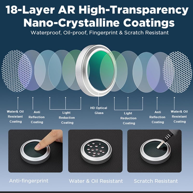 Haoge MC UV Camera Lens Protection Filter for Fujifilm X100VI Fuji X100V Camera Accessory with Integrated Adapter Ring Silver LUV-XVIS-Multi Waterproof Nano Coated HD Optical Glass - Image 4